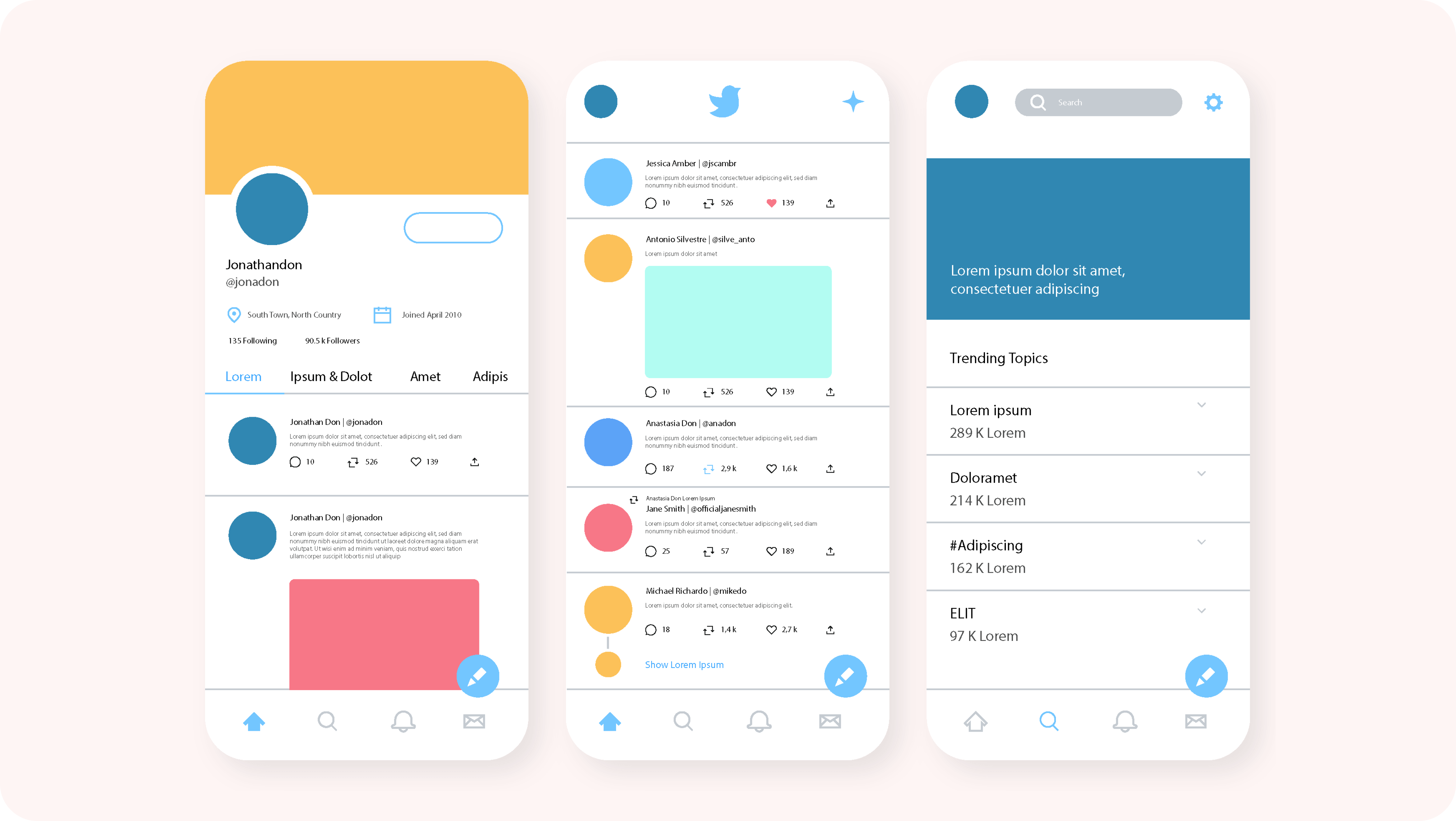 Exploring the Significance of UI/UX Design